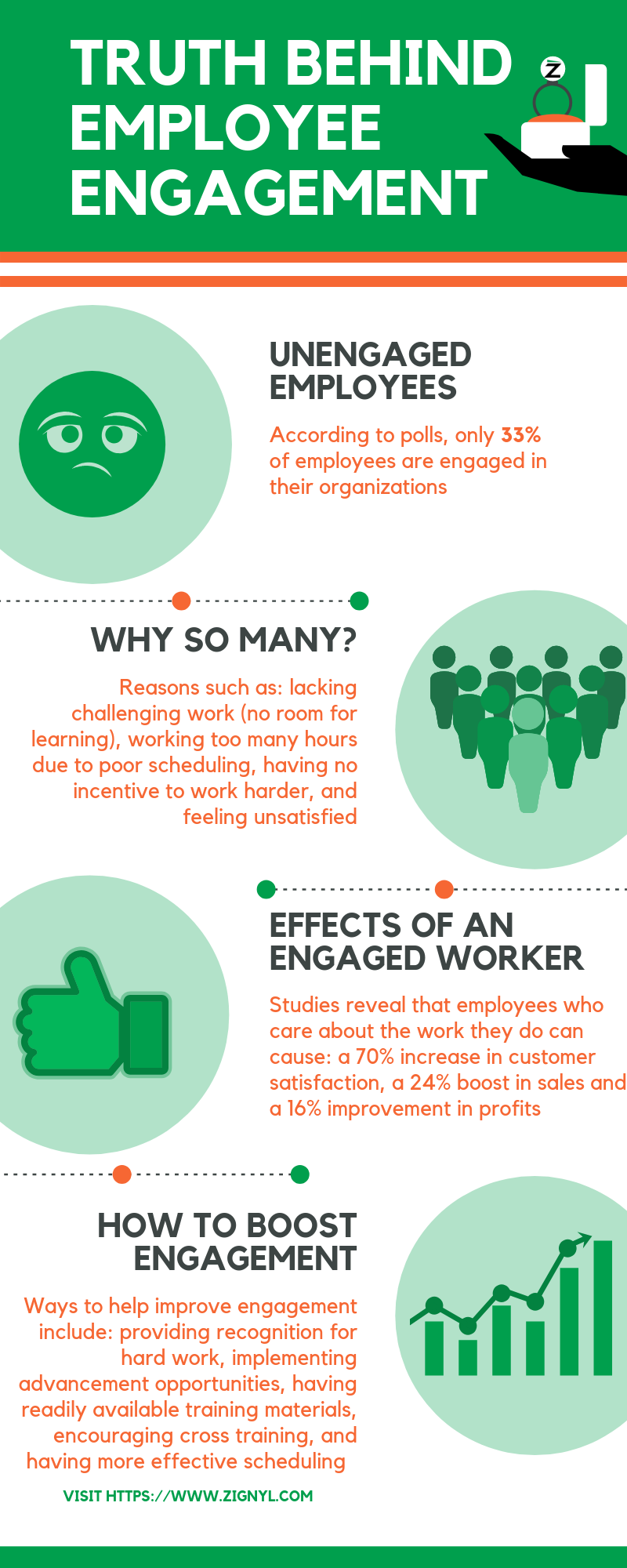 Infografic-Truth-Behind...