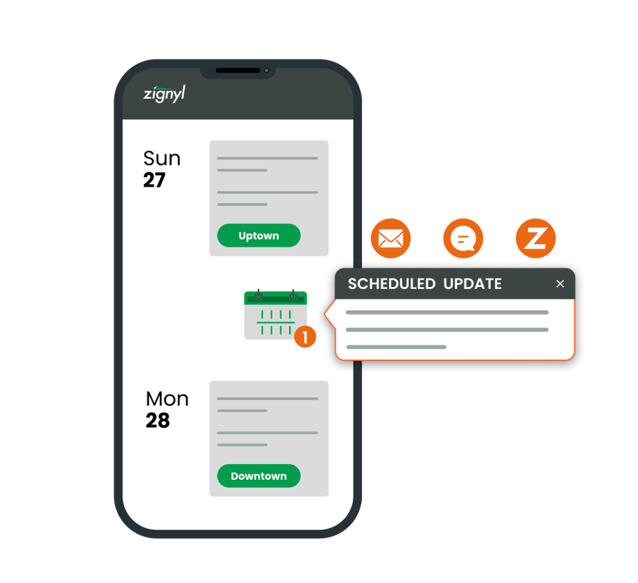 Scheduling - 3 Scheduling - 3
