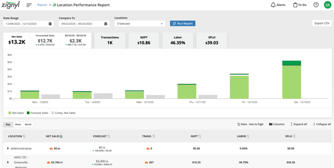 Screenshot 2025-12-19 at 12.53.02