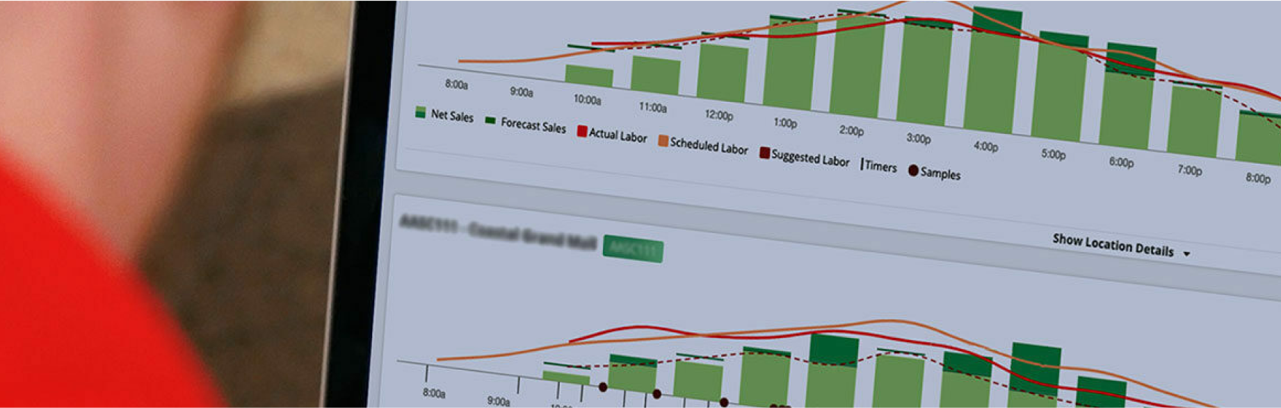 Have All The Insight Without Being On-Site