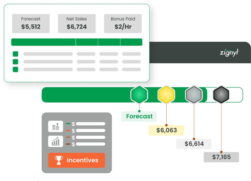 Incentives Page - Hero