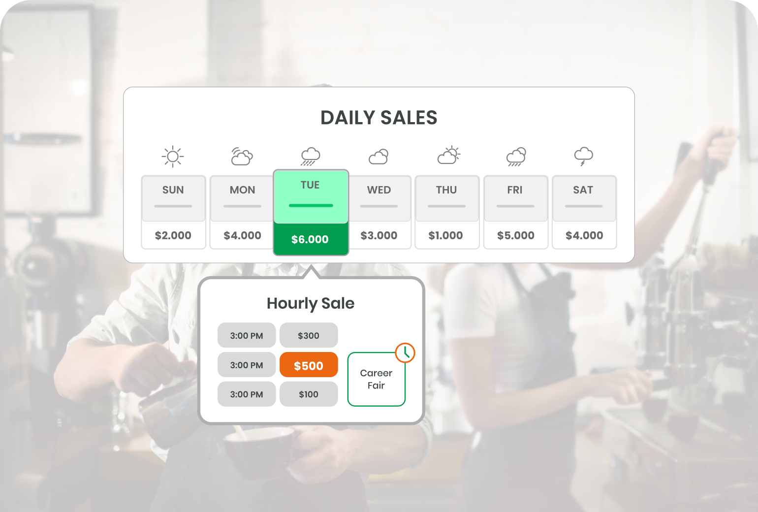 Ownership Mindset - Feature 2