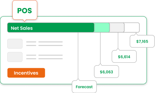 Reporting 2 Reporting 2