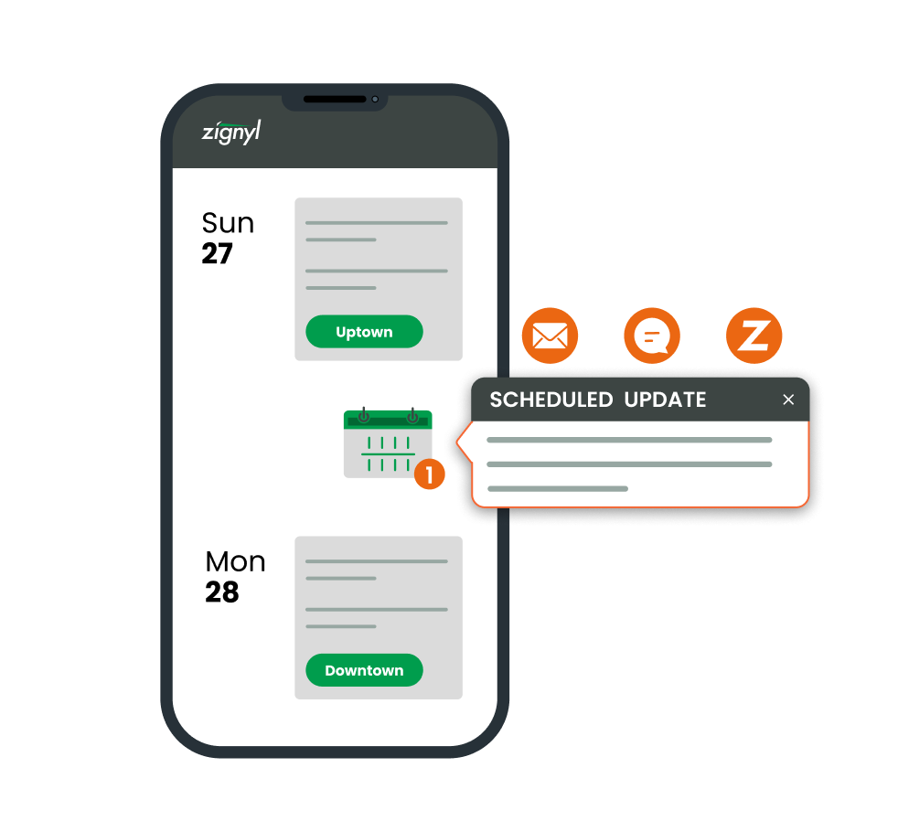Scheduling - 3 Scheduling - 3