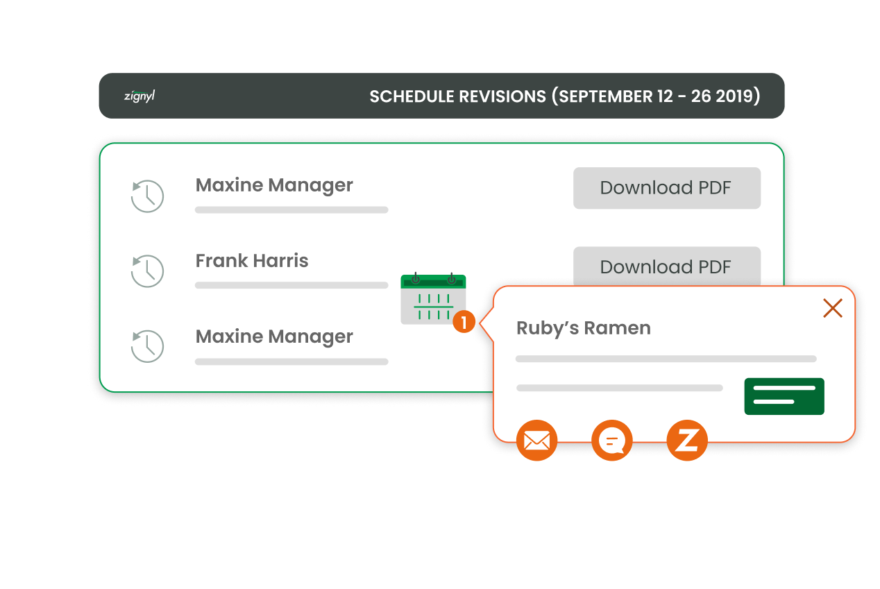 Scheduling - 4 Scheduling - 4
