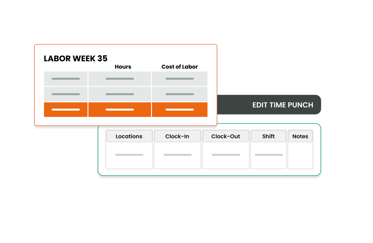 Scheduling - 5 Scheduling - 5