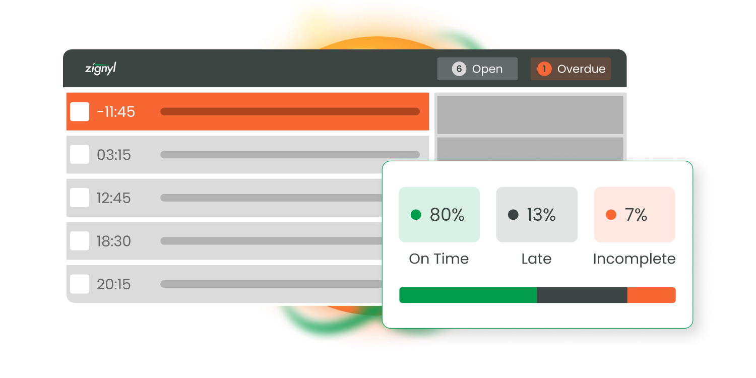 Tasks-2