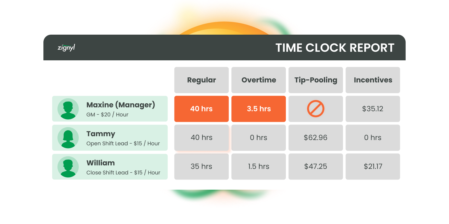 Time Clock-2